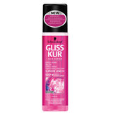 Regenerative express balsam Supreme Lenght (Express Repair ) 200 ml